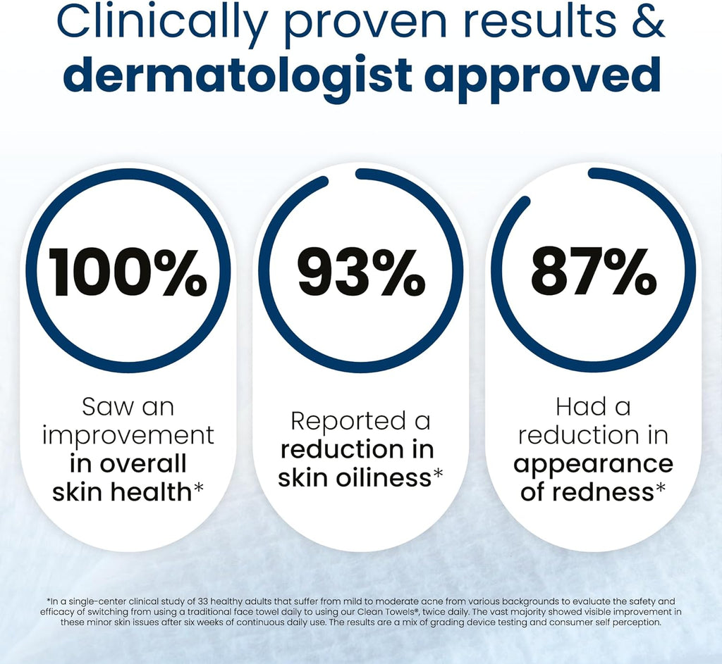 Serviettes Visage XL 100% Biologiques Certifiées USDA, Approuvées Par Les Dermatologues, Anti-Acné Serviettes Jetables Pour Le Visage Et Le Démaquillage, Ultra Douces