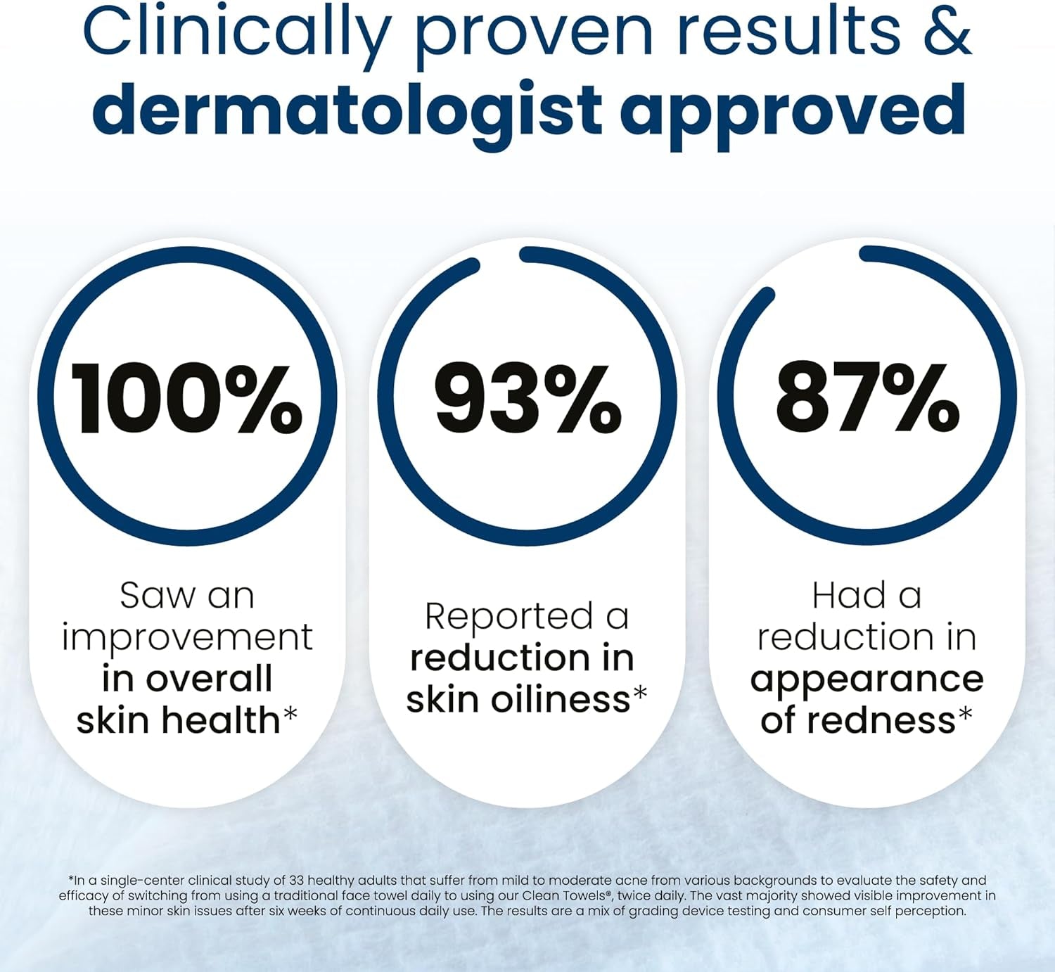Serviettes Visage XL 100% Biologiques Certifiées USDA, Approuvées Par Les Dermatologues, Anti-Acné Serviettes Jetables Pour Le Visage Et Le Démaquillage, Ultra Douces