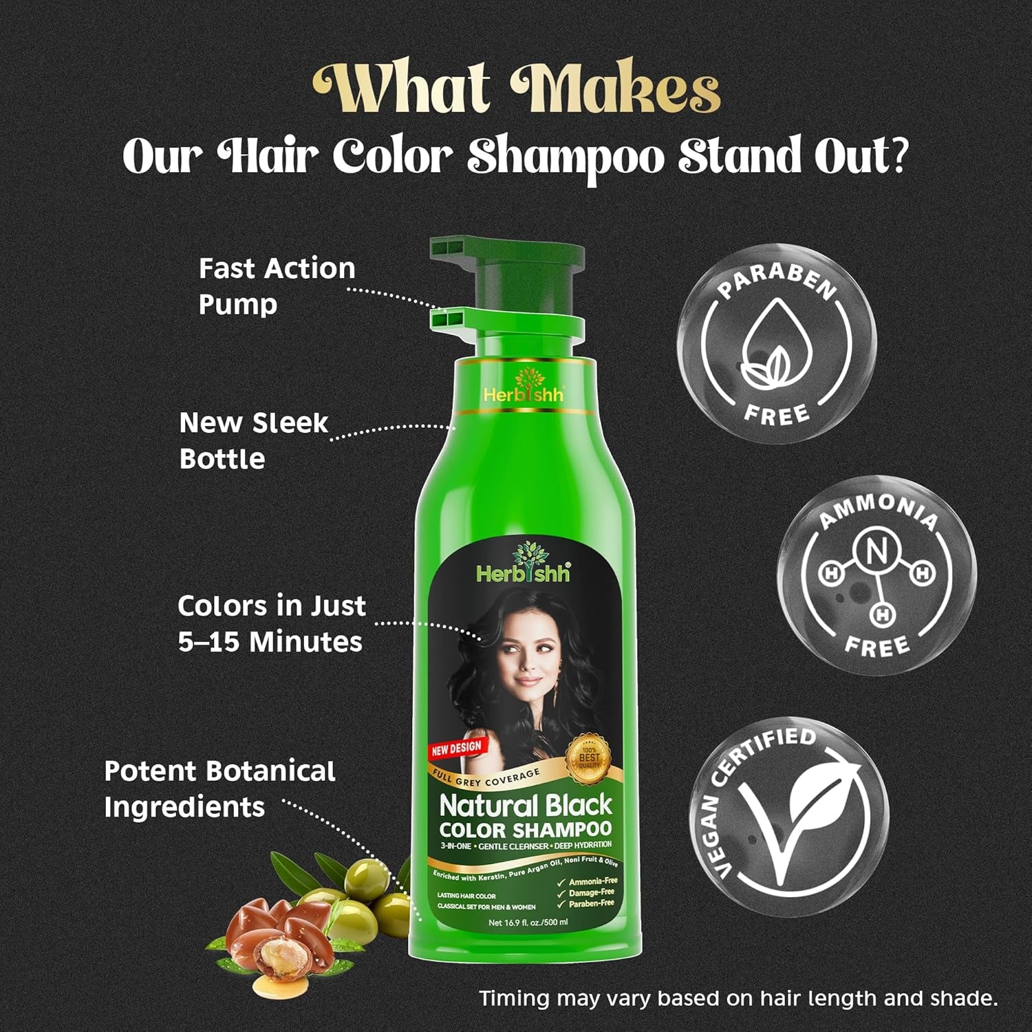 Combo Pack-2Pcs  Hair Color Shampoo for Gray Hair+ 1Pc Argan Intense Hair Mask- Hair Dye Shampoo – Colors Hair in Minutes – Long-Lasting Color– 500 Ml –Stimulates Dry Frizzy Hair (Black)