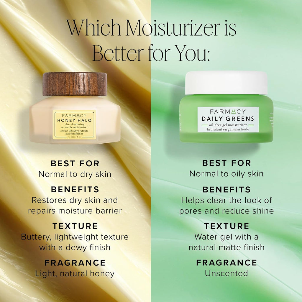 Crème Hydratante Pour Le Visage Honey Halo Ceramide - Lotion Hydratante Pour Le Visage Pour Peau Sèche (1,7 Once)