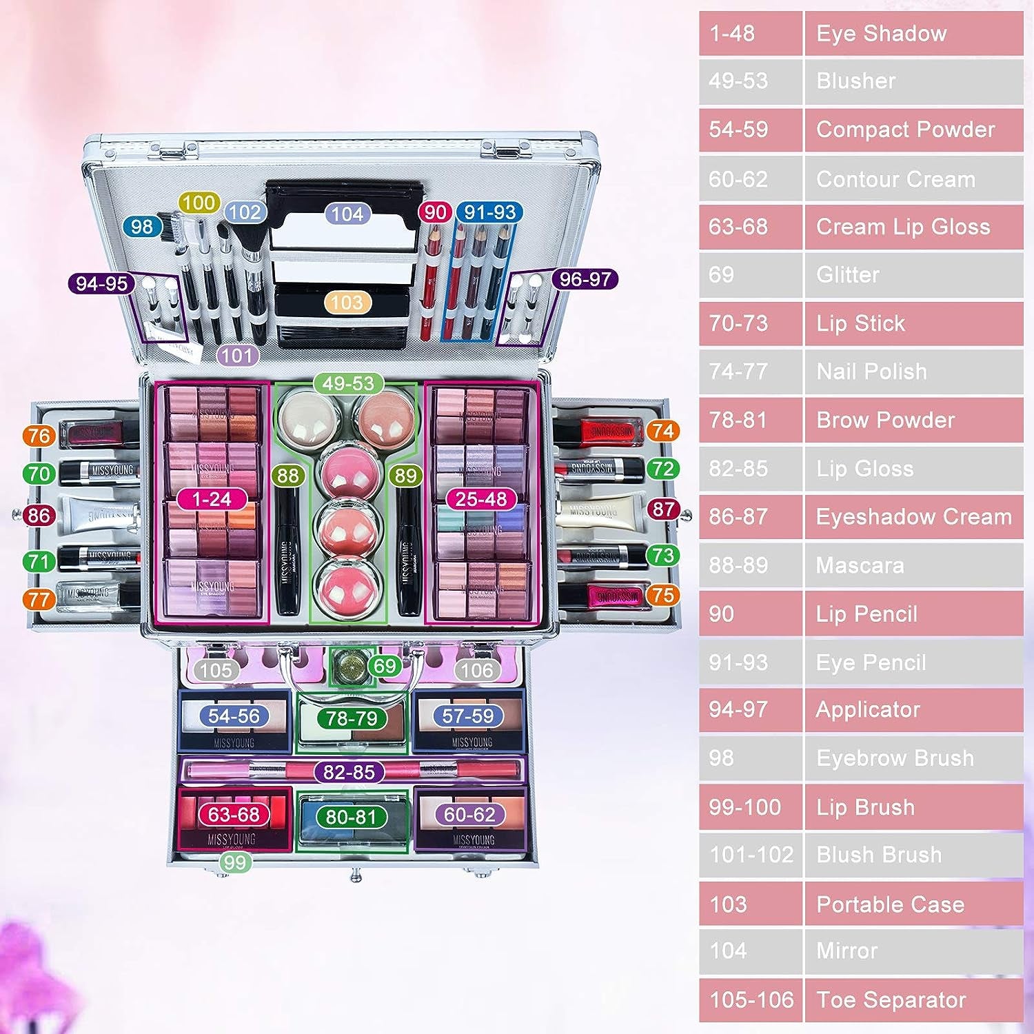 Kit De Maquillage Complet, Polyvalent Ensemble-Cadeau De Cosmétique Avec Fard À Paupières Palette Correcteur Fard À Joues Rouge À Lèvre Pour Femme, Tout-En-Un Mallette De Maquillage Beauté Set#2