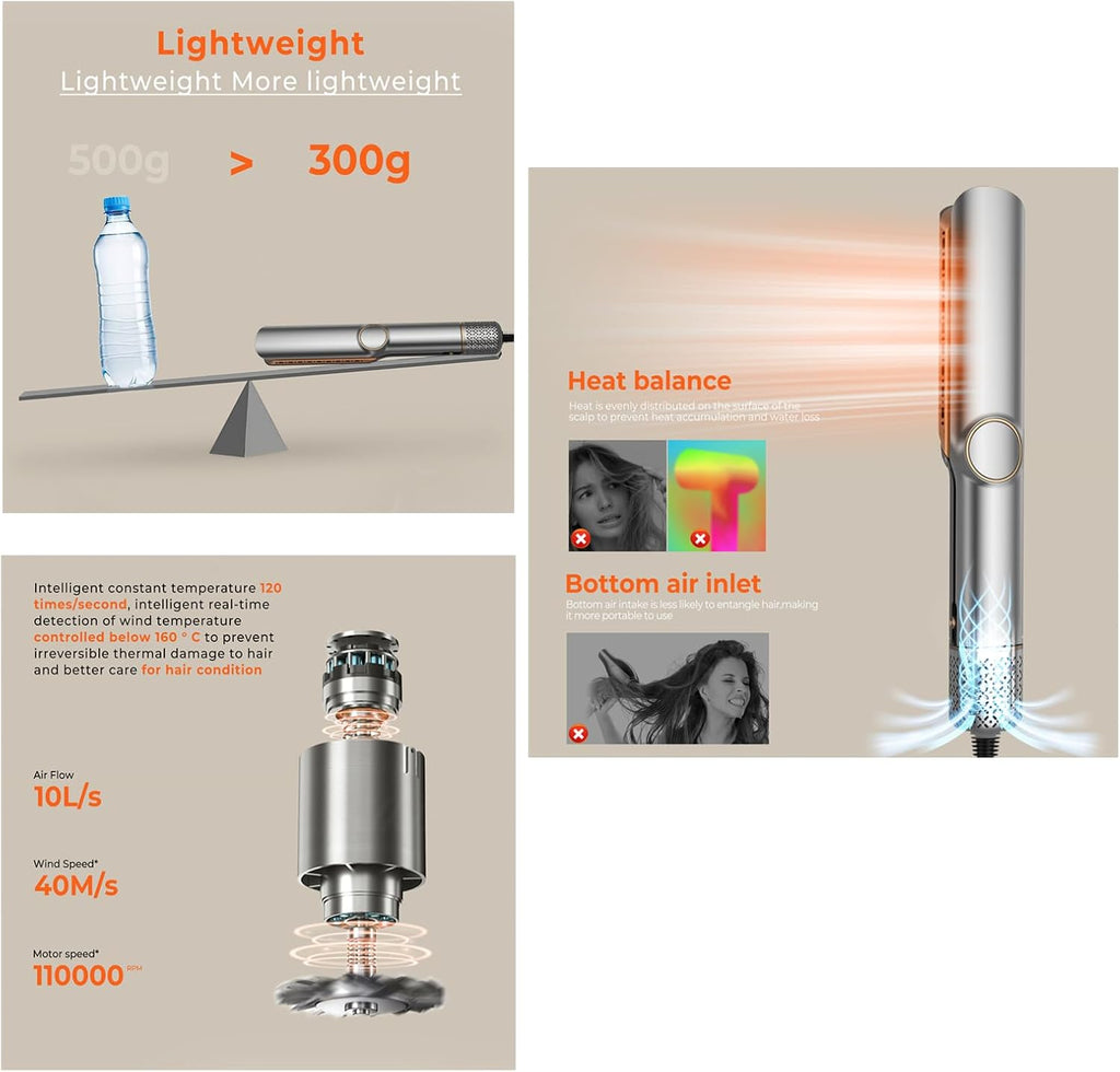 Sèche-Cheveux Lisseur 2 En 1, Lisseur À Air Ionique 200 M/Min - Plasma Coiffage Mouillé À Sec, Sans Dommage Thermique, Séchage & Lissage Rapide Pour Cheveux Mi-Longs À Longs - 4 Réglages Température