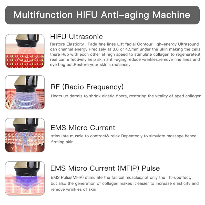 Mini HIFU 3Rd Generation Original EMS RF plus Ultrasonic Rejuvenation Tighten Lifting Therapy Skin Facial Care LED anti Wrinkle