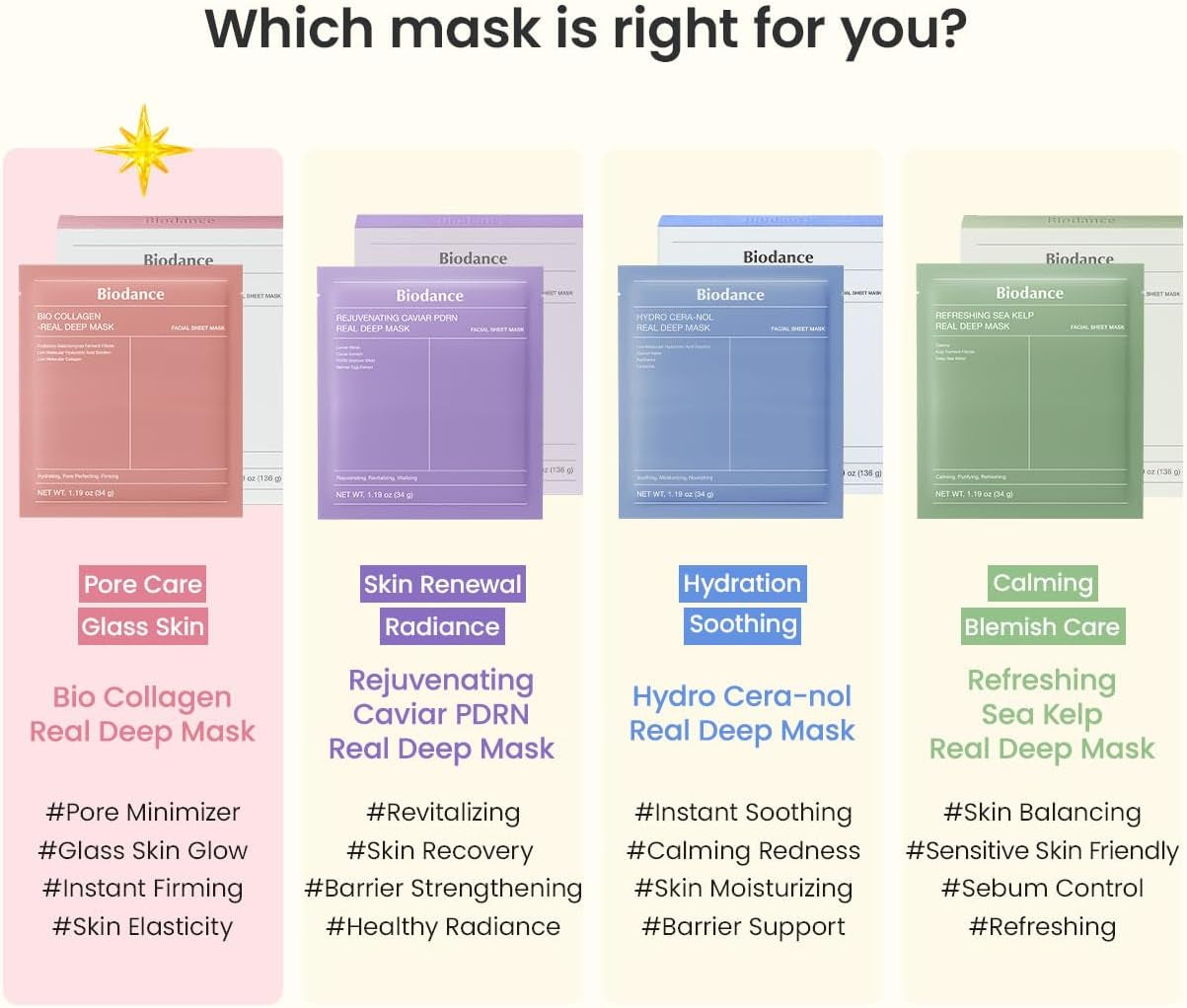 Bio-Collagen Masque Profond Réel, Masque Hydrogel, Minimisation Des Pores, Amélioration De L'Élasticité, Skincare Coréenne| 34 G (1,19 Oz) X 4 Pièces