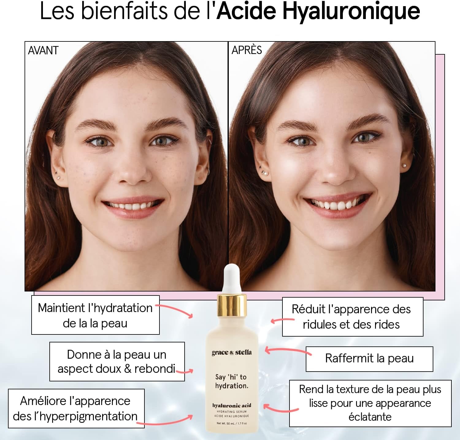 - Serum Acide Hyaluronique Visage Primé Avec Pompe - Vegan - Serum Visage anti Ride Homme Femme - Hydrate, Élimine Ridules, Booste Le Collagène - Soins Pour Le Visage [50 Ml]
