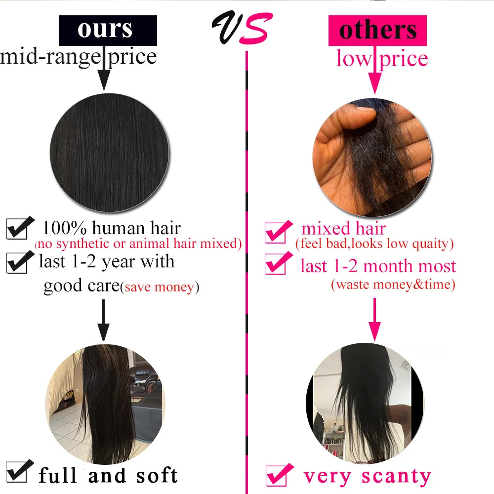 250 Density Straight Wear and Go Glueless Wigs Human Hair Ready to Wear 100% Human Hair Wigs Pre Plucked 4X4 Lace Closure Wig