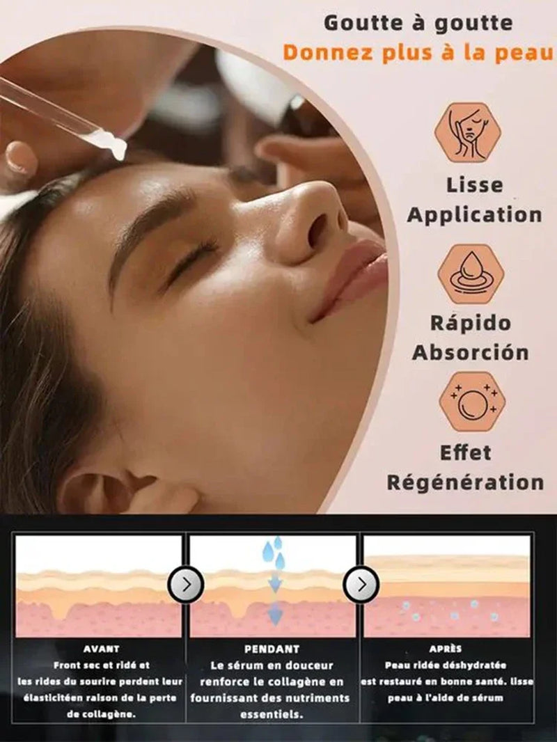 Moisturizing Facial Essence Anti-Wrinkle Facial Serum to Remove Fine Lines around the Eyes Feet Neck Wrinkles Serum Facial