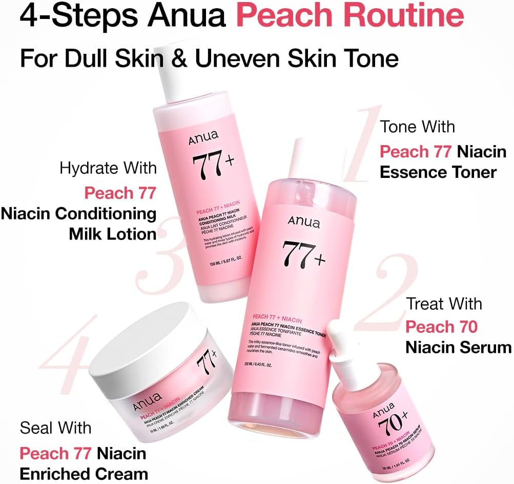 Peach 77% Niacin Enriched Cream (50 Ml)