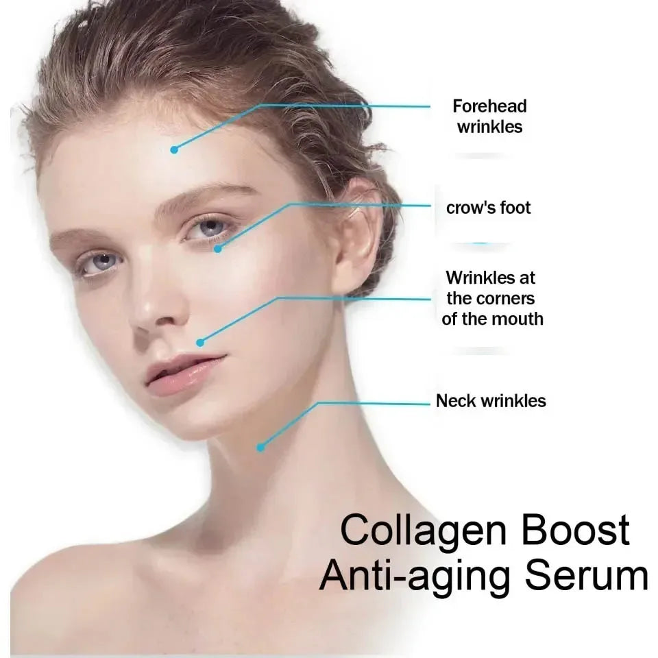 Moisturizing Facial Essence Anti-Wrinkle Facial Serum to Remove Fine Lines around the Eyes Feet Neck Wrinkles Serum Facial