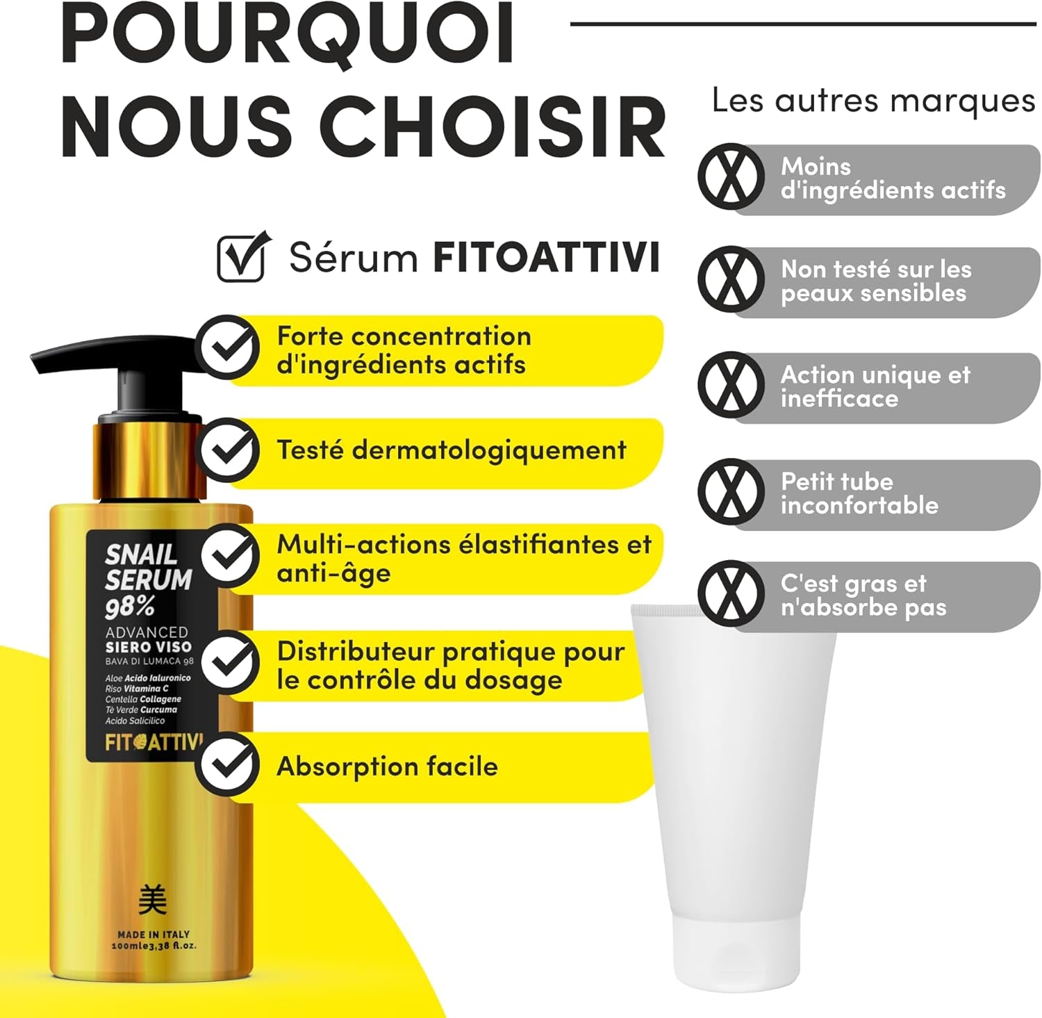 Creme Visage 85% Bave D'Escargot, Acide Hyaluronique, Vitamine E, Beurre De Karité, Aloe Vera - Anti-Rides Puissant, Hydratante, Anti-Cerne - Homme & Femme - Jour & Nuit - 100Ml - FITOATTIVI